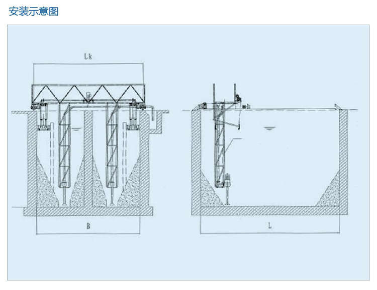 YQX型橋式吸砂機(jī)